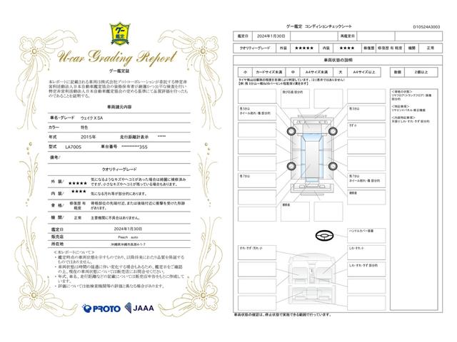 車両状態評価書