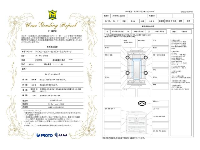 車両状態評価書