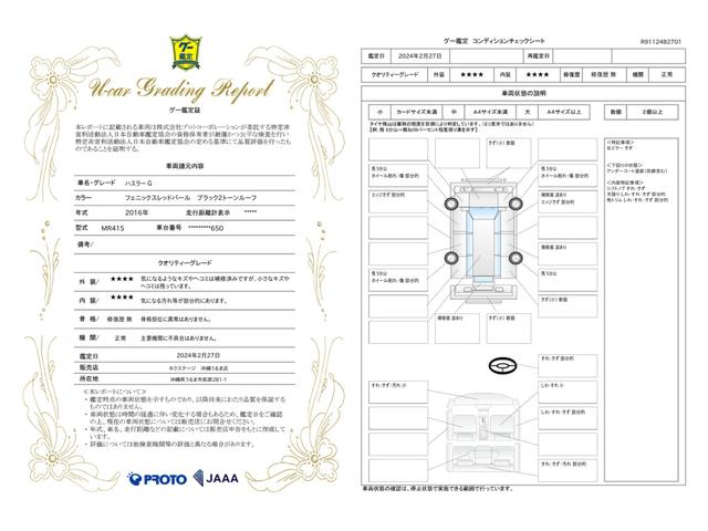 車両状態評価書