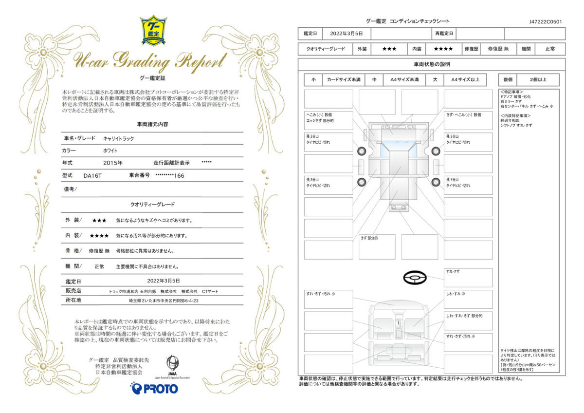 車両状態評価書