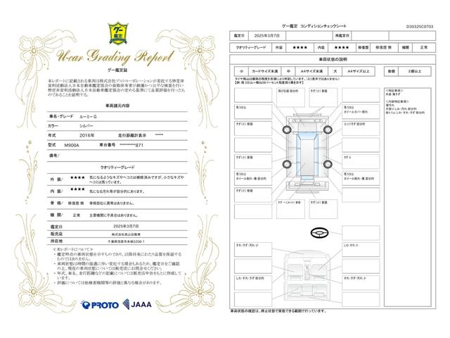 車両状態評価書
