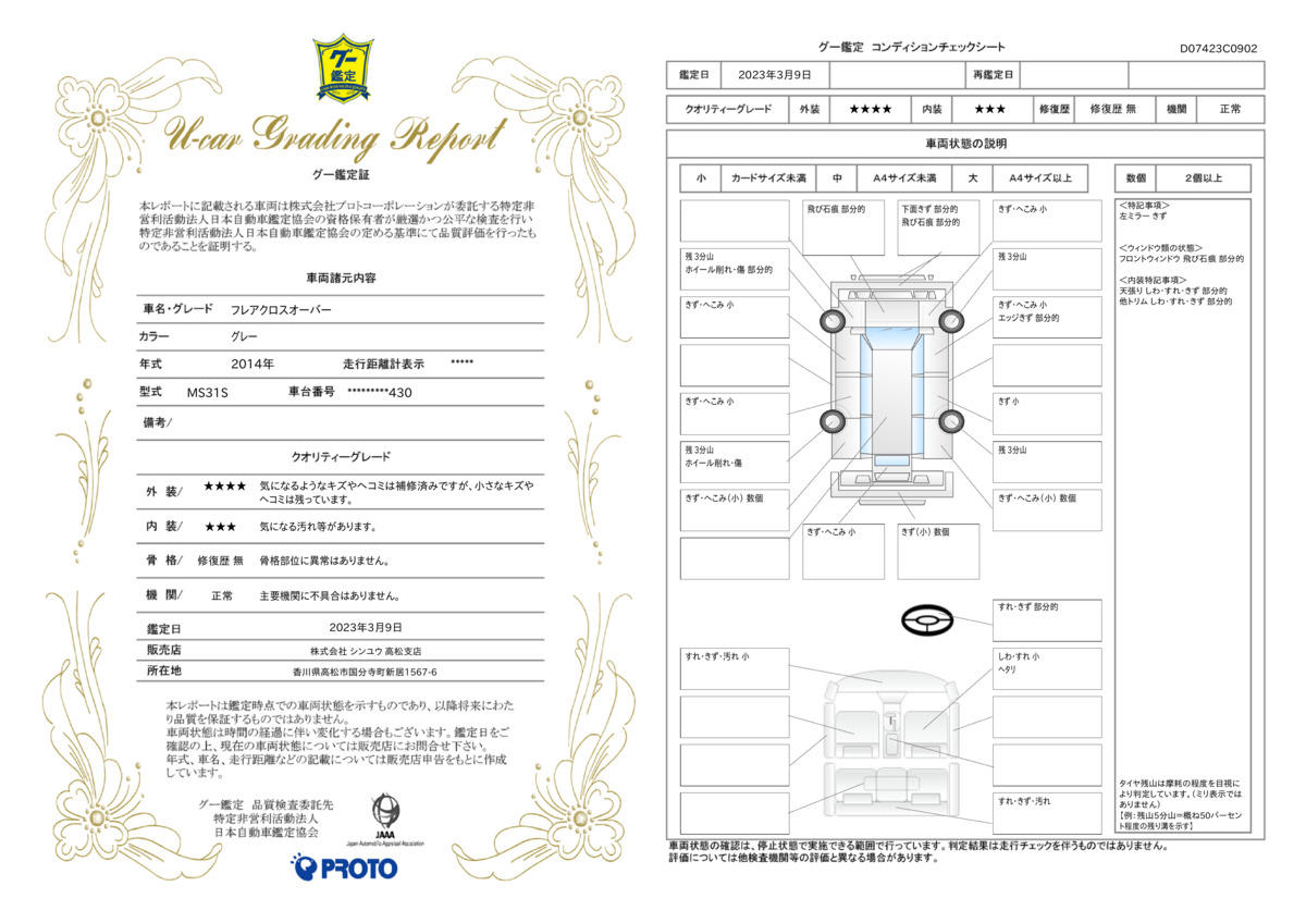 車両状態評価書