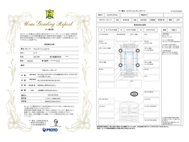 車両状態評価書