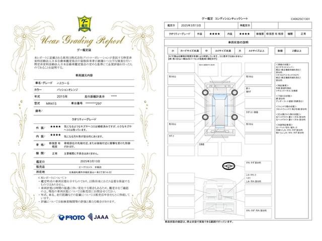 車両状態評価書
