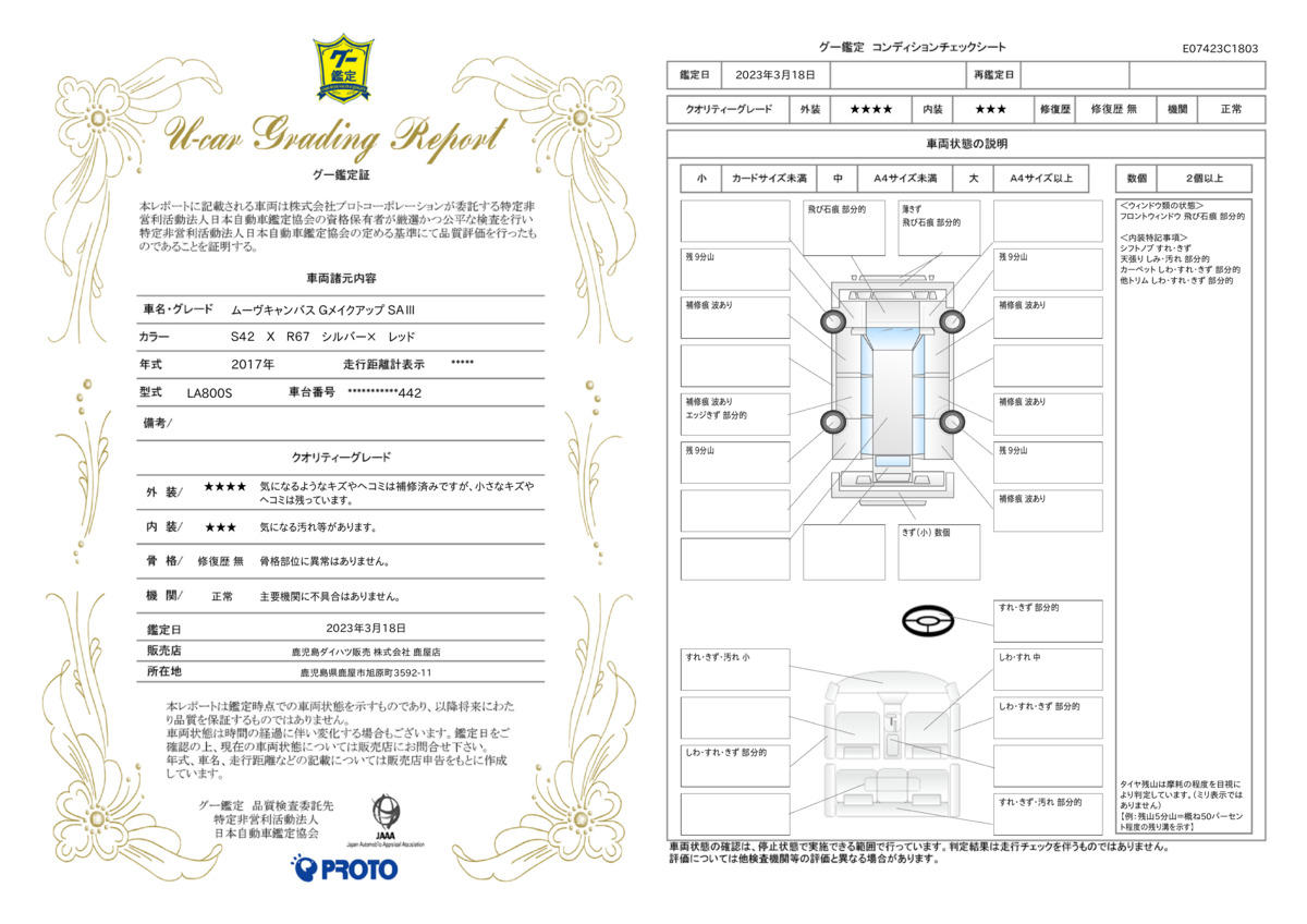 車両状態評価書