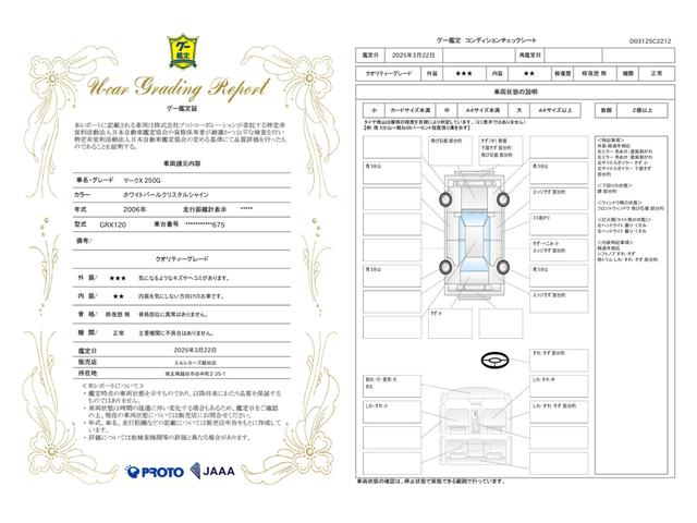 車両状態評価書