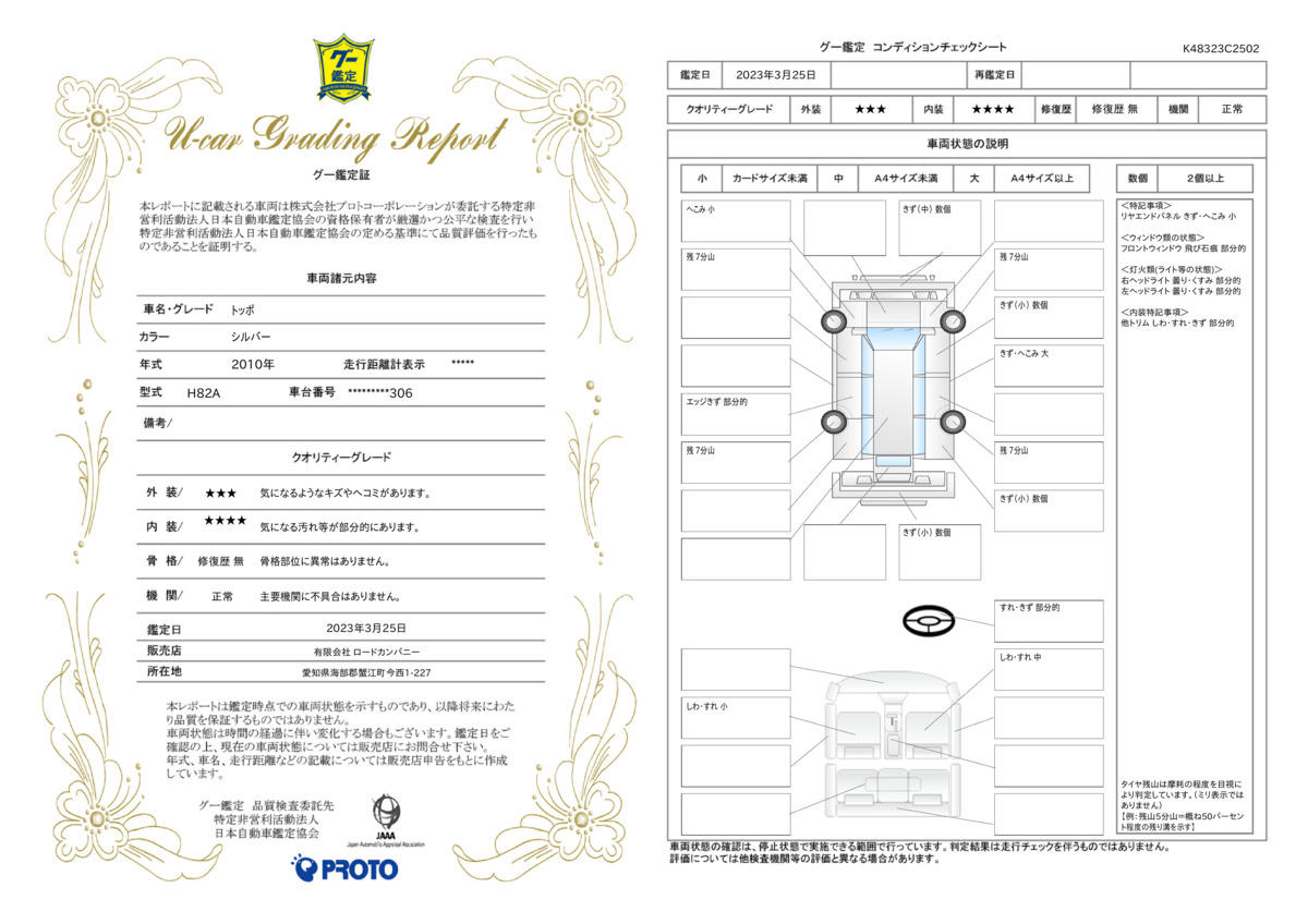 車両状態評価書