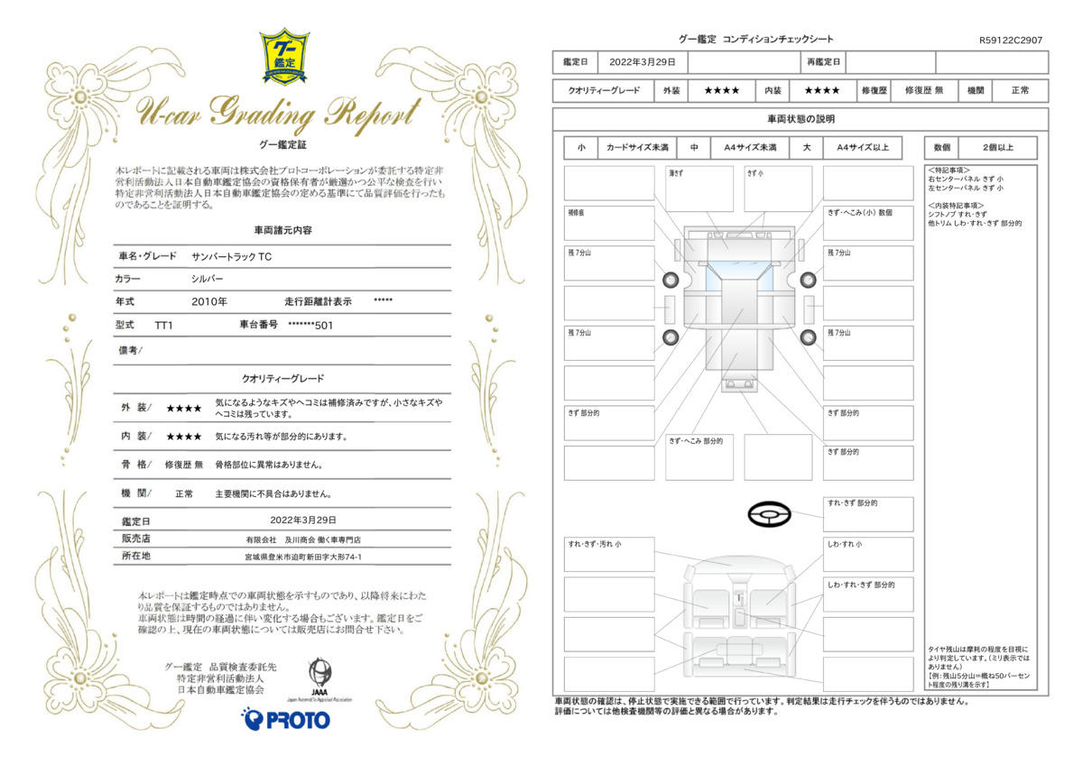 車両状態評価書