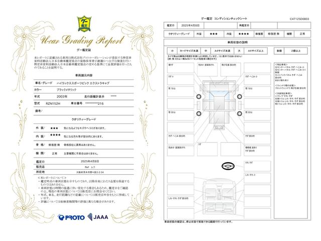 車両状態評価書
