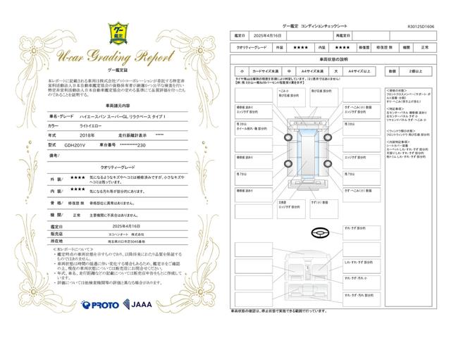 車両状態評価書