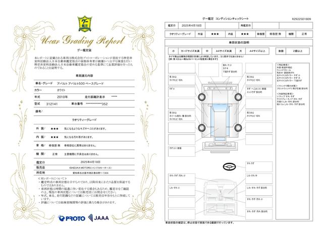 車両状態評価書