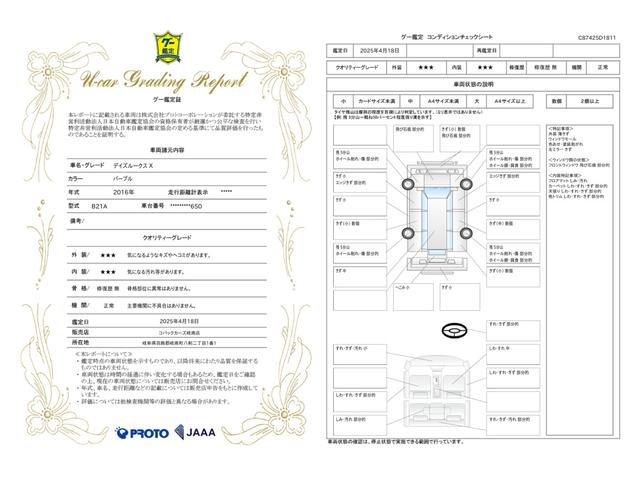車両状態評価書