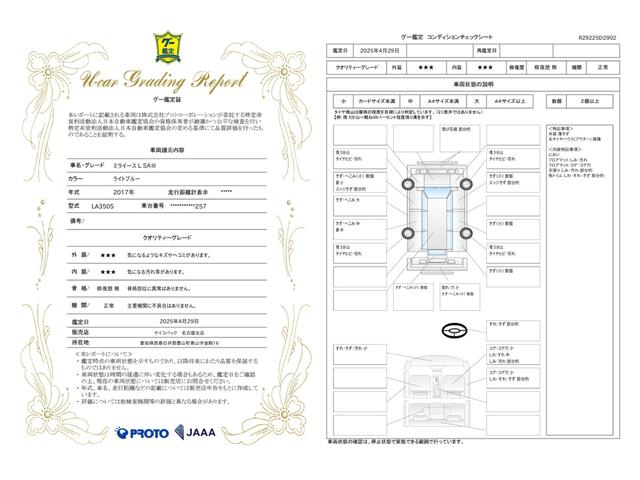 車両状態評価書