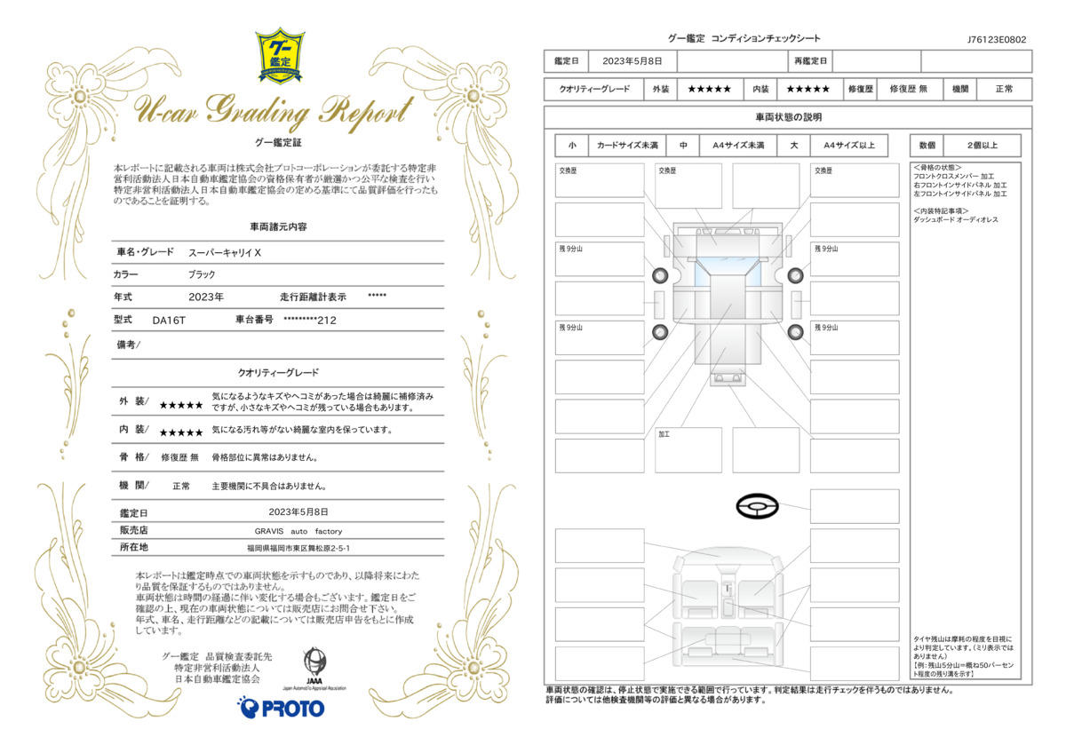 車両状態評価書