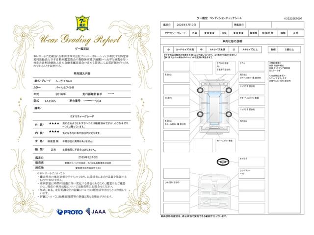 車両状態評価書