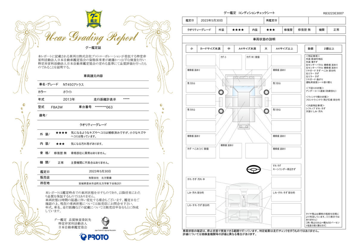 車両状態評価書