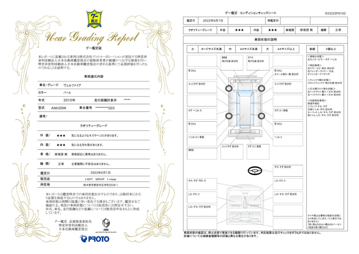 車両状態評価書