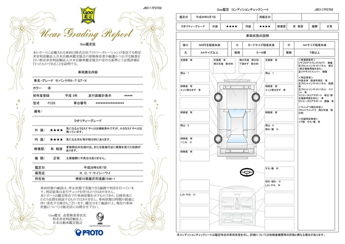 車両状態評価書