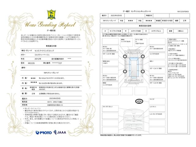 車両状態評価書