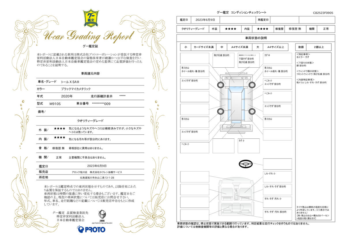 車両状態評価書