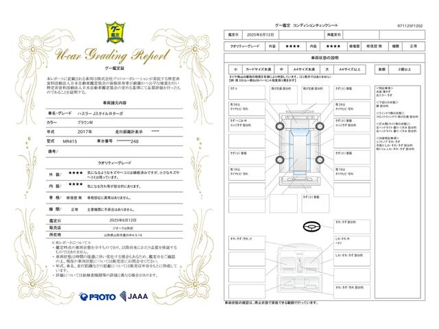 車両状態評価書