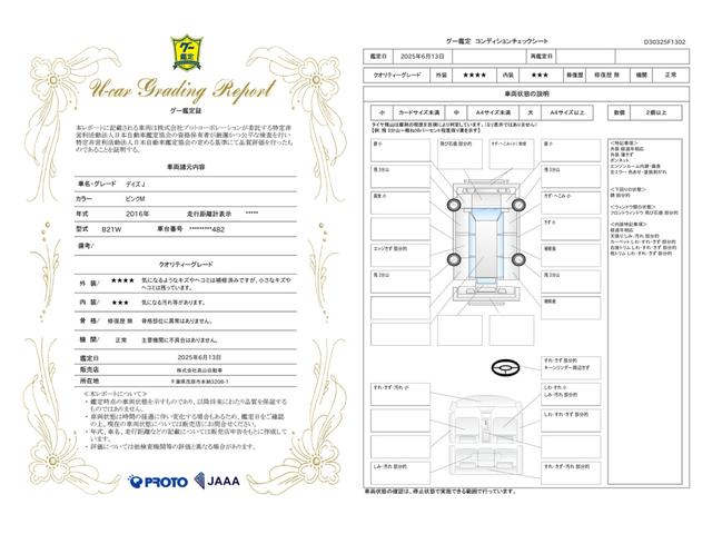 車両状態評価書