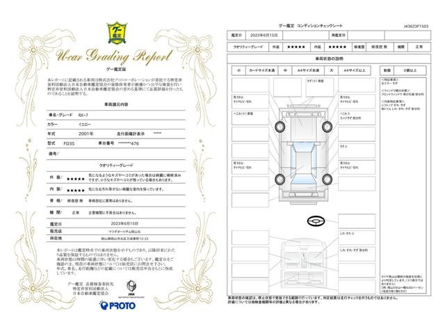 車両状態評価書