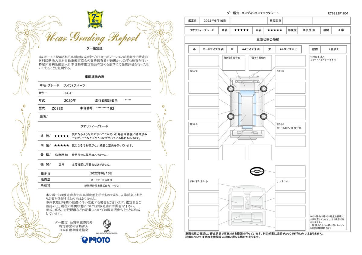 車両状態評価書