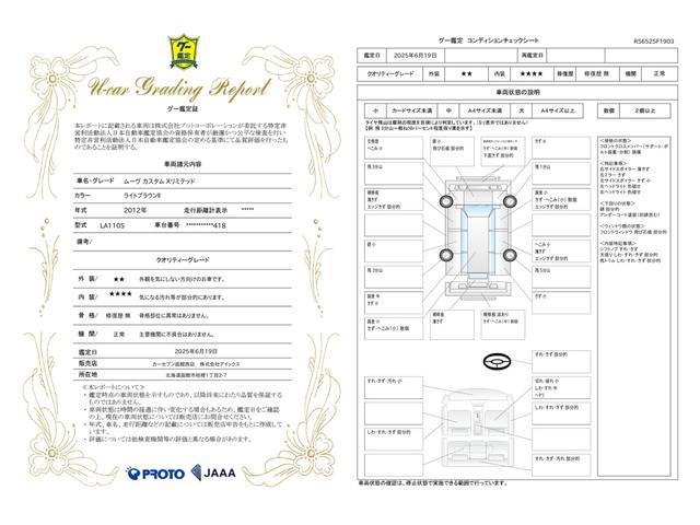 車両状態評価書