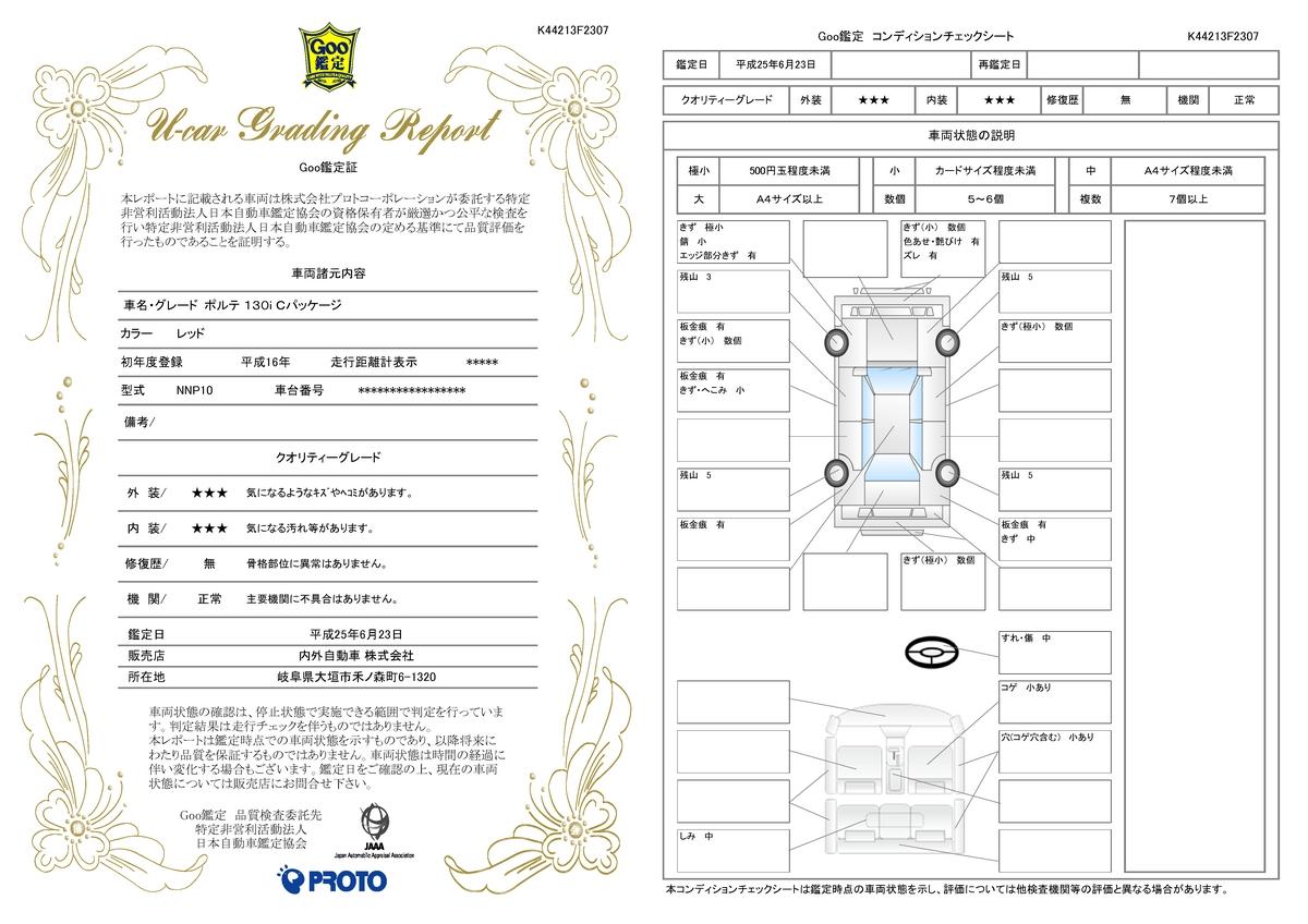 車両状態評価書