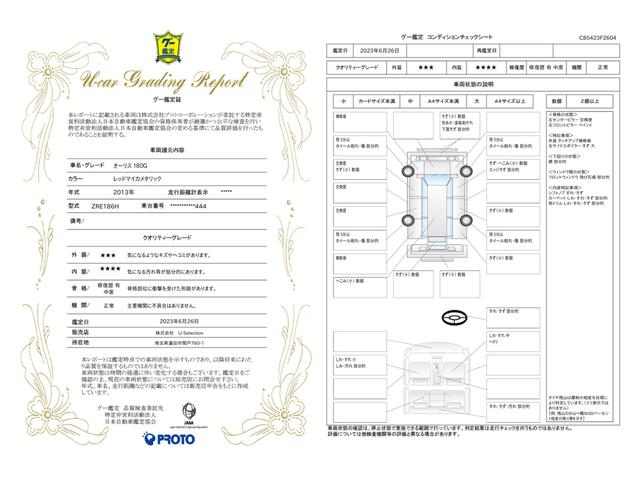 車両状態評価書