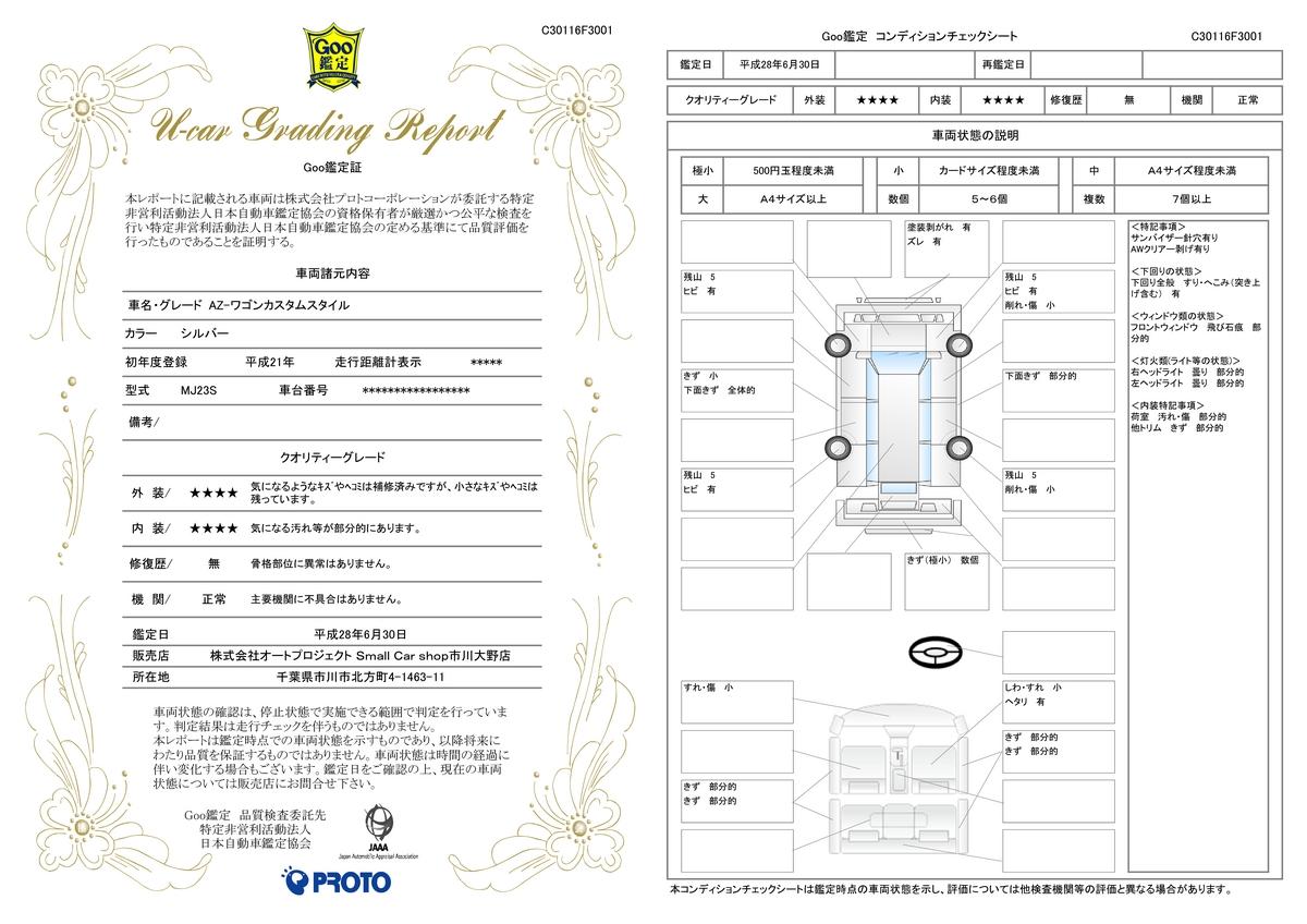 車両状態評価書