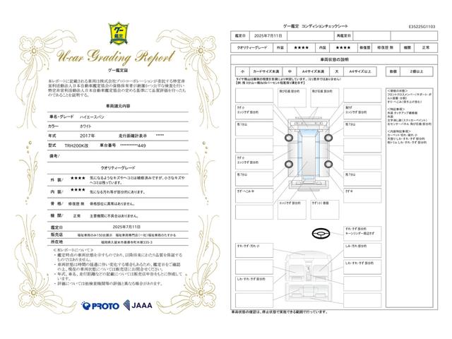 車両状態評価書