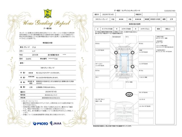 車両状態評価書