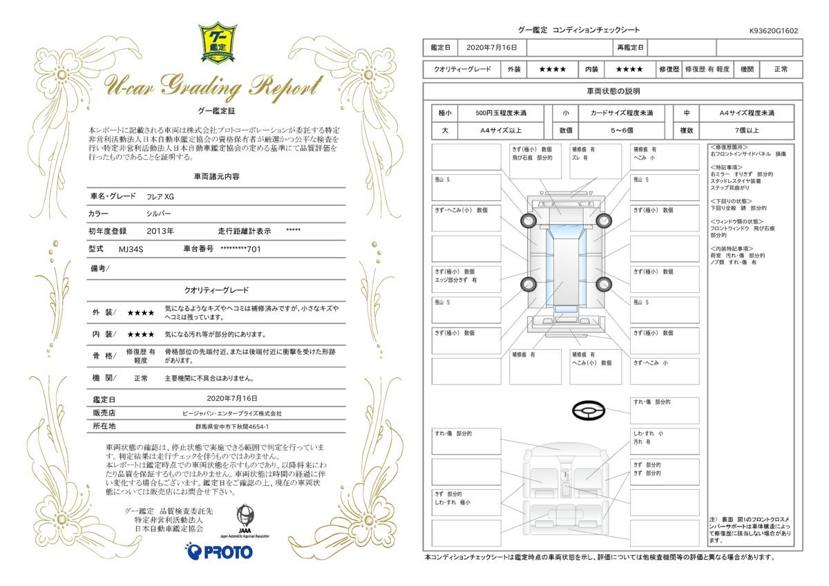 車両状態評価書