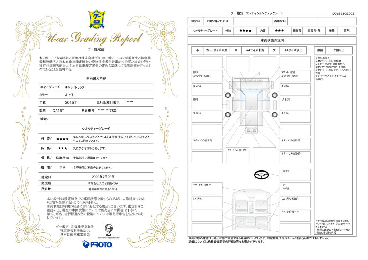 車両状態評価書