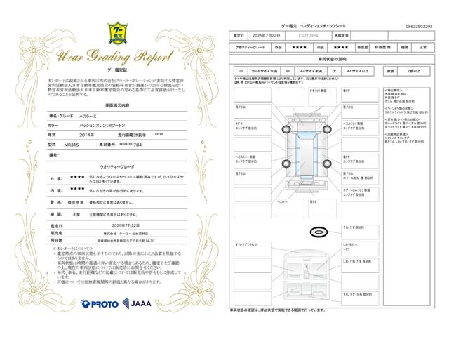 車両状態評価書