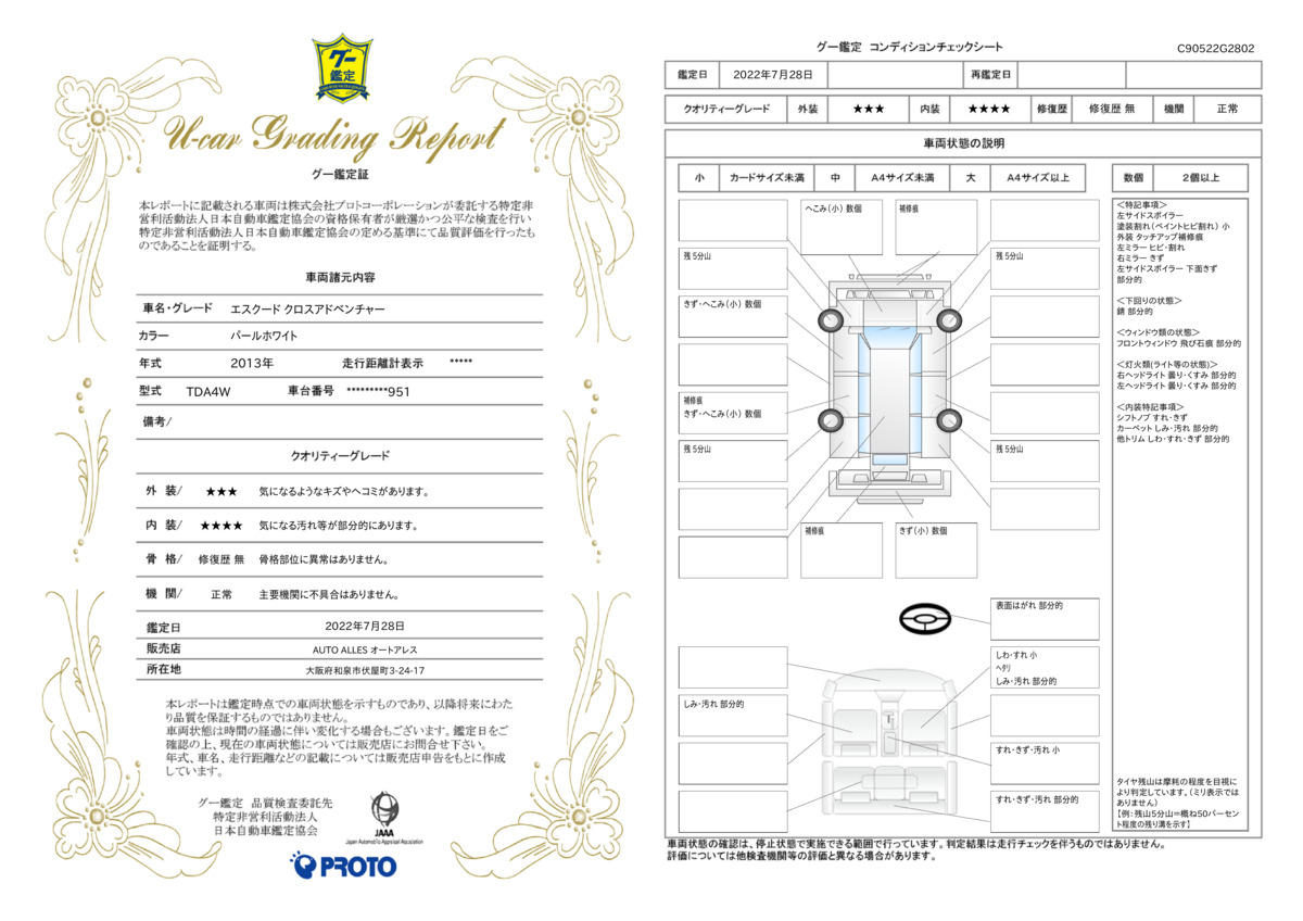 車両状態評価書