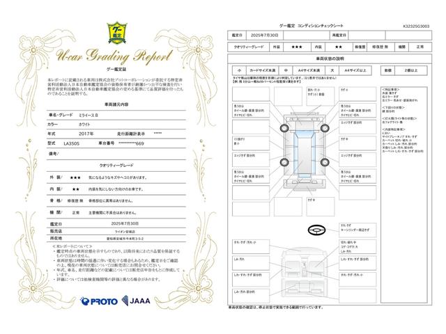 車両状態評価書