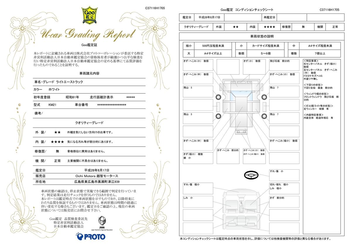 車両状態評価書