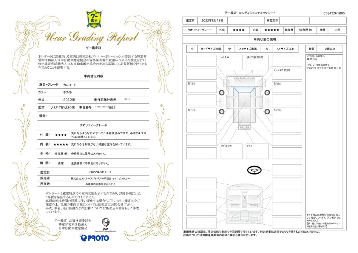 車両状態評価書