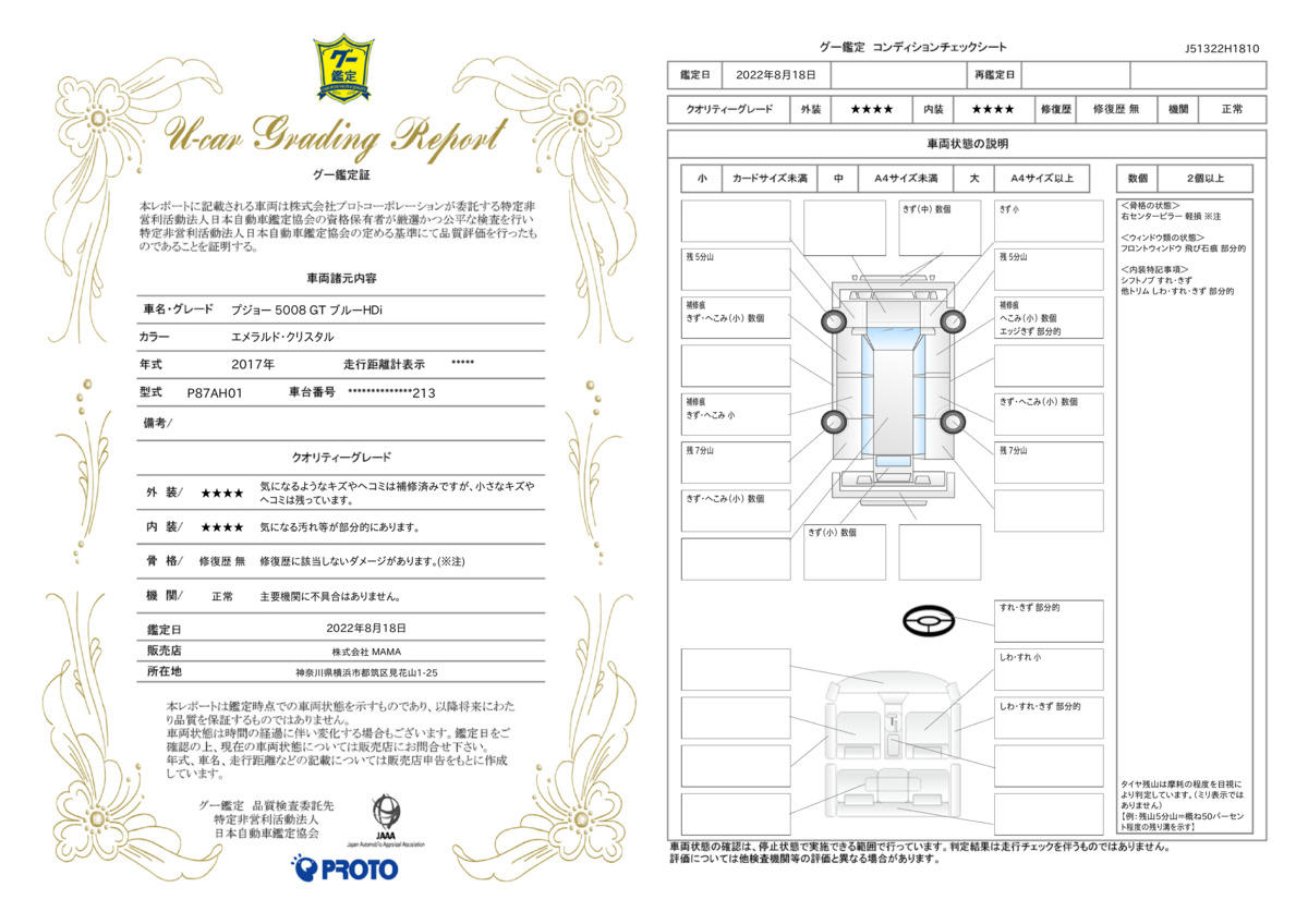 車両状態評価書