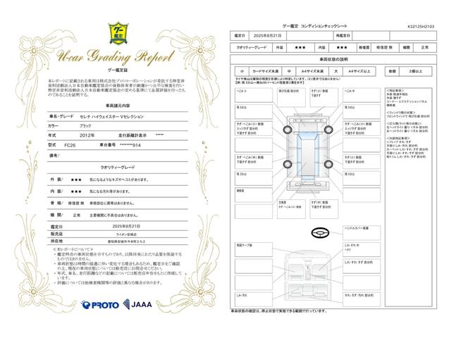 車両状態評価書