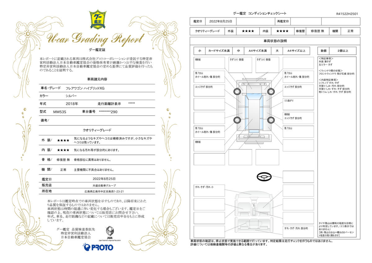 車両状態評価書