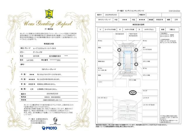 車両状態評価書