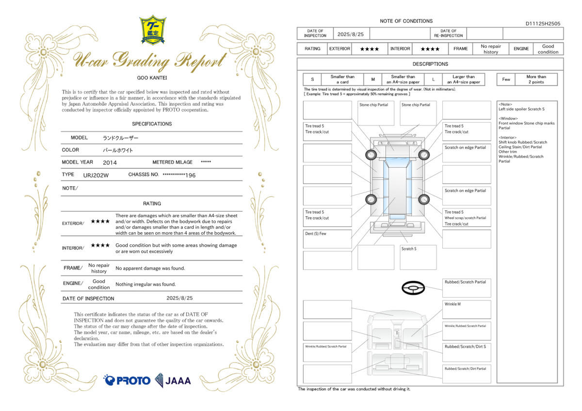 TOYOTA LAND CRUISER ZX | 2014 | SPECIAL COLOR | 58000 km