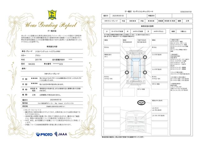 車両状態評価書