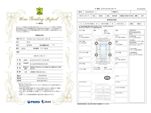 車両状態評価書