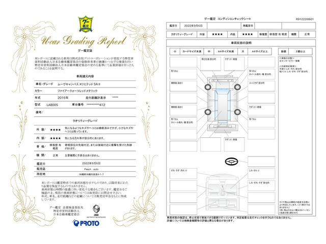 車両状態評価書