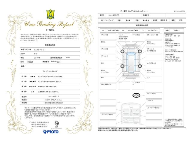 車両状態評価書